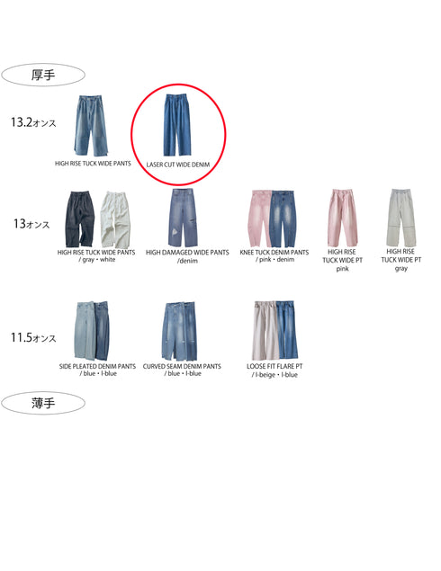 【 予約:2月上旬 】LASER CUT WIDE DENIM /Y261-31001